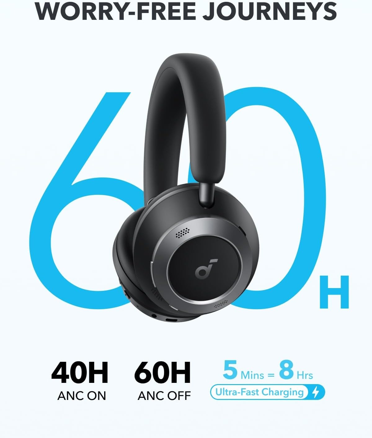 Anker Soundcore Space One Pro Headphones With Hi-Res LDAC, ANC