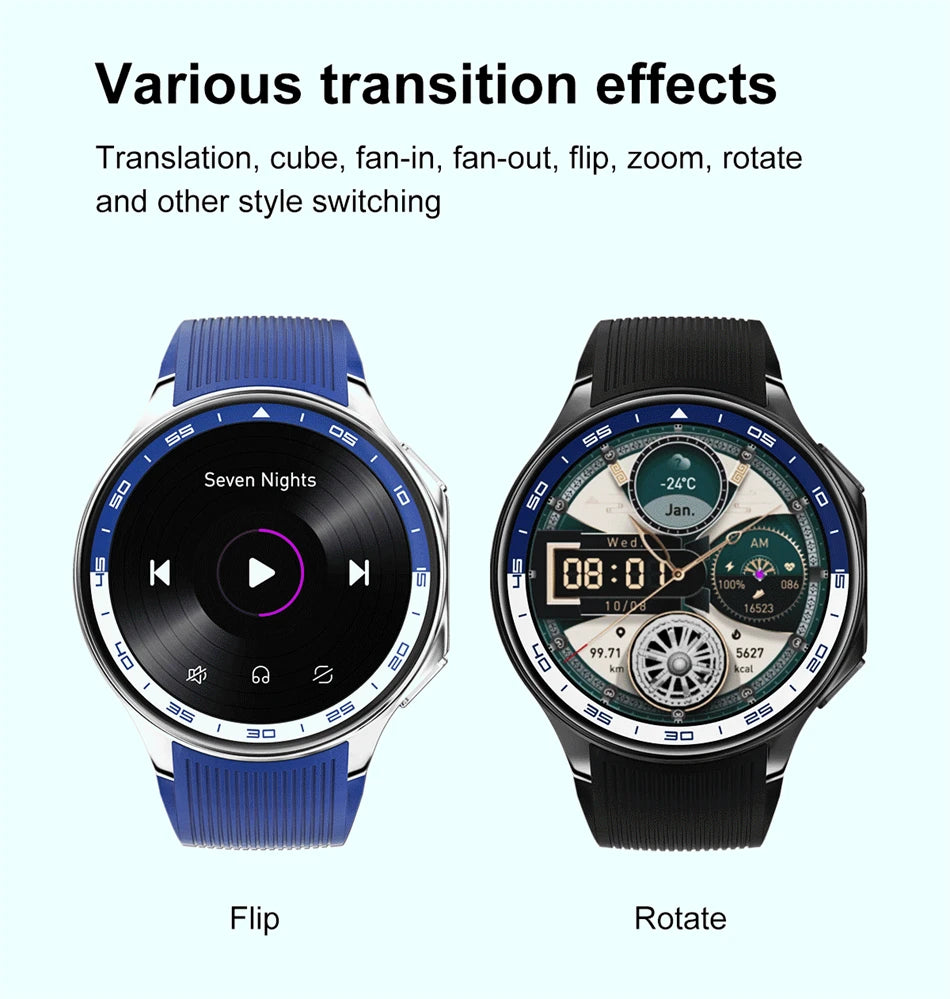ProX SmartWatch with 32GB, ECG/SpO2/BP Measurement