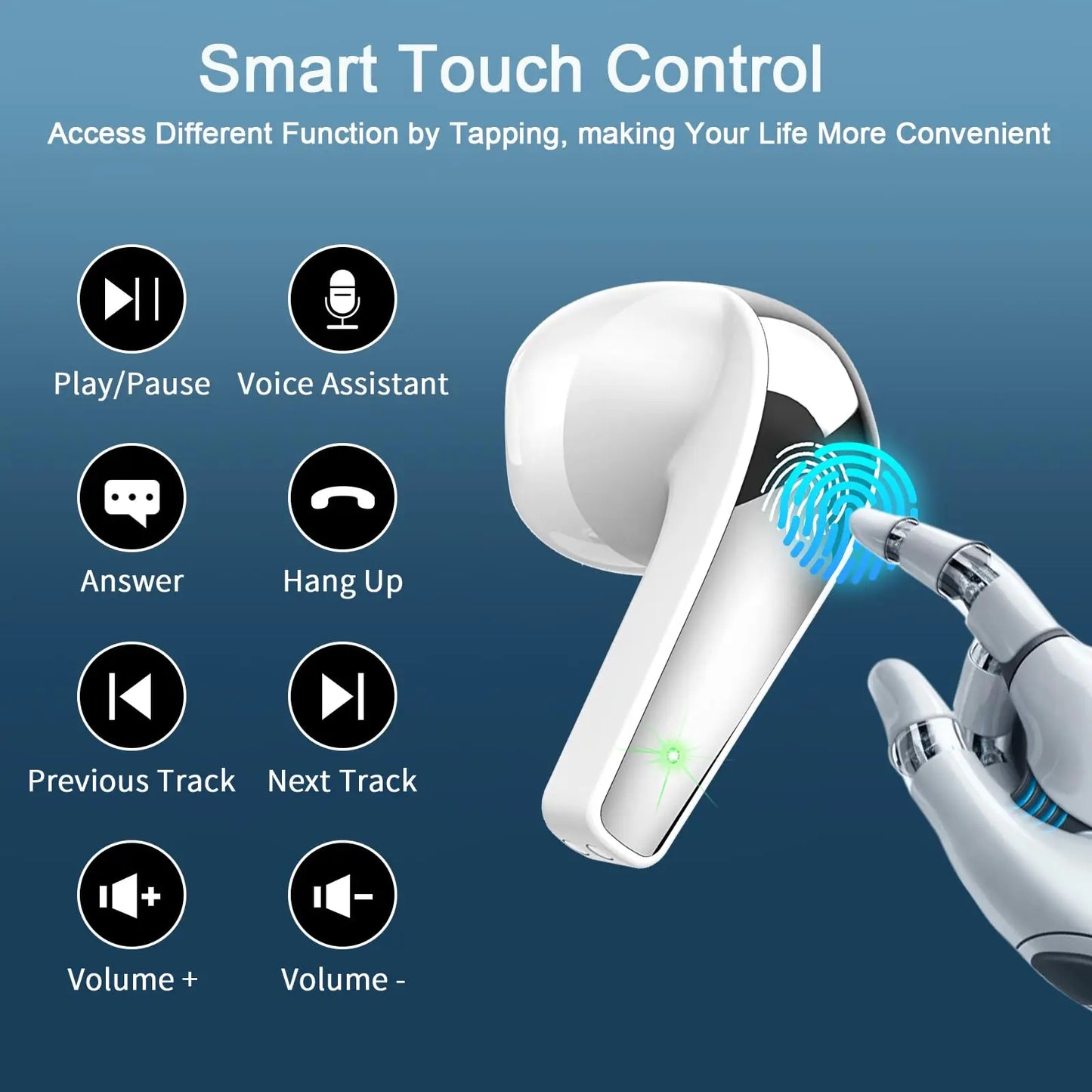 SoundSync Pro TWS Bluetooth 5.3 Earphones, 40H, ENC, LED