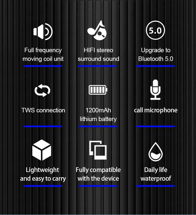Lenovo K3 Pro Bluetooth 5.0 Waterproof Portable Speaker with 1200mAh Battery