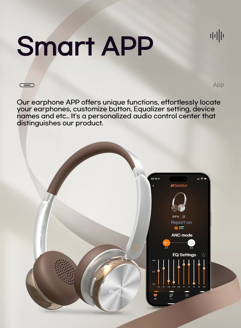 Retro ANC Bluetooth 5.4 Headphones – 45dB, 50H Playtime, Over-Ear