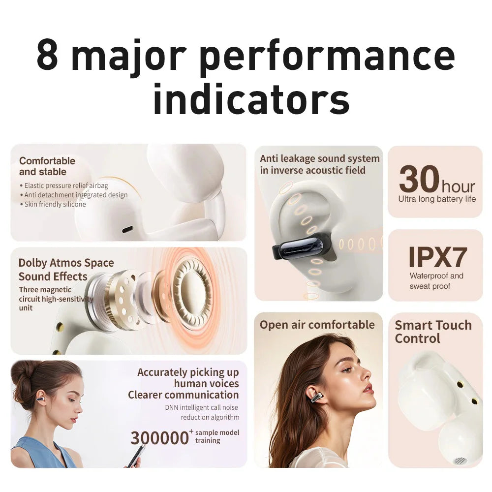 Clip Ear Translator Earphones, BT 5.4, ANC, 5H Playtime