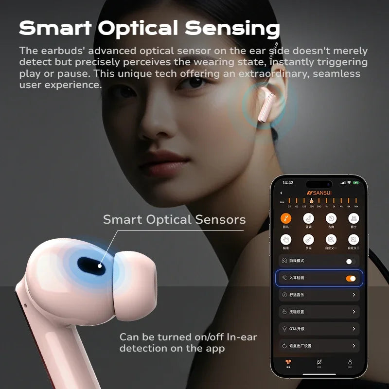 Sansui ANC Earbuds With 6 Mic HD Calls, 28H Play