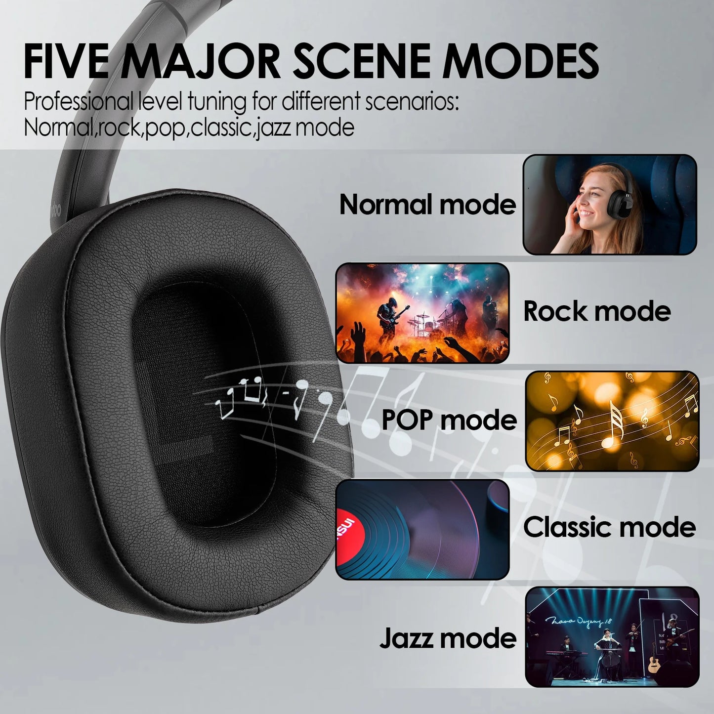 Hybrid Wireless Headphones with LED Touch Display & ANC