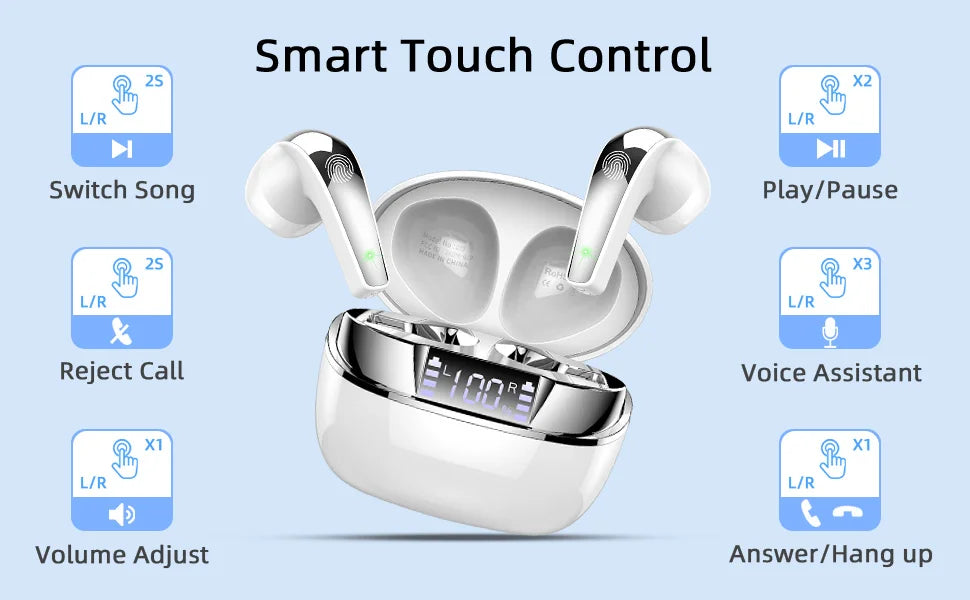 SoundSync Pro TWS Bluetooth 5.3 Earphones, 40H, ENC, LED