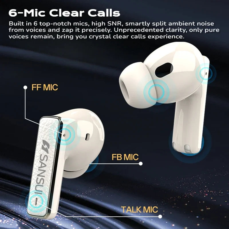 Sansui ANC Earbuds With 6 Mic HD Calls, 28H Play
