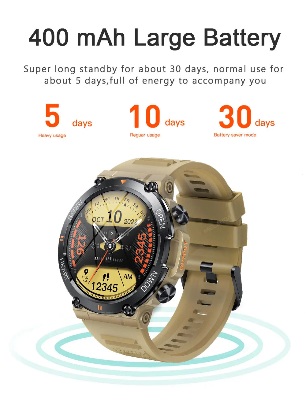 MEVADEN MD56 Smartwatch – Bluetooth Calling, Heart/BP Monitor, 5-Day Battery