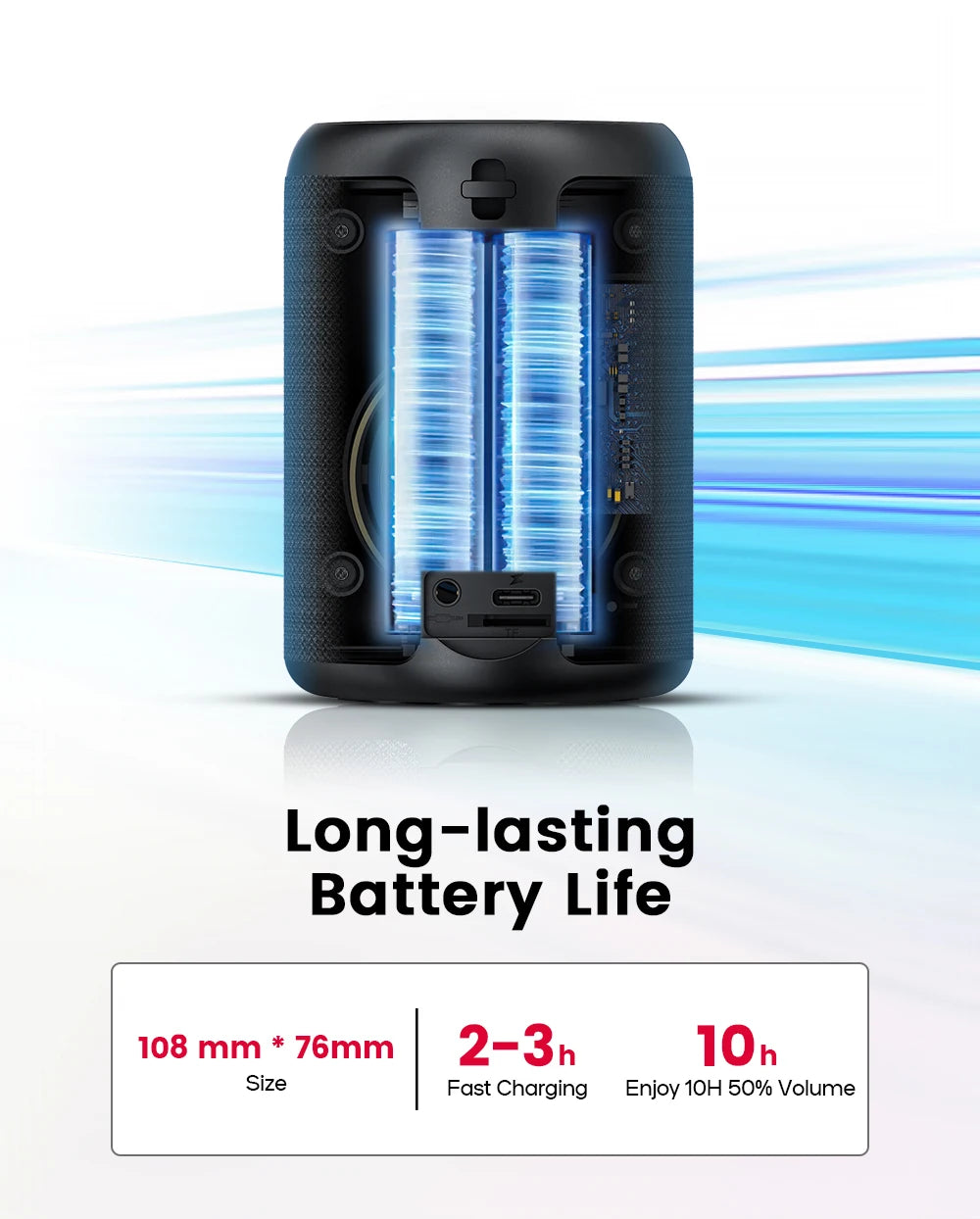 WISETIGER DEEYAPLE A46 Mini Bluetooth Speaker – TWS, LED, 10W Bass, IPX4 Waterproof