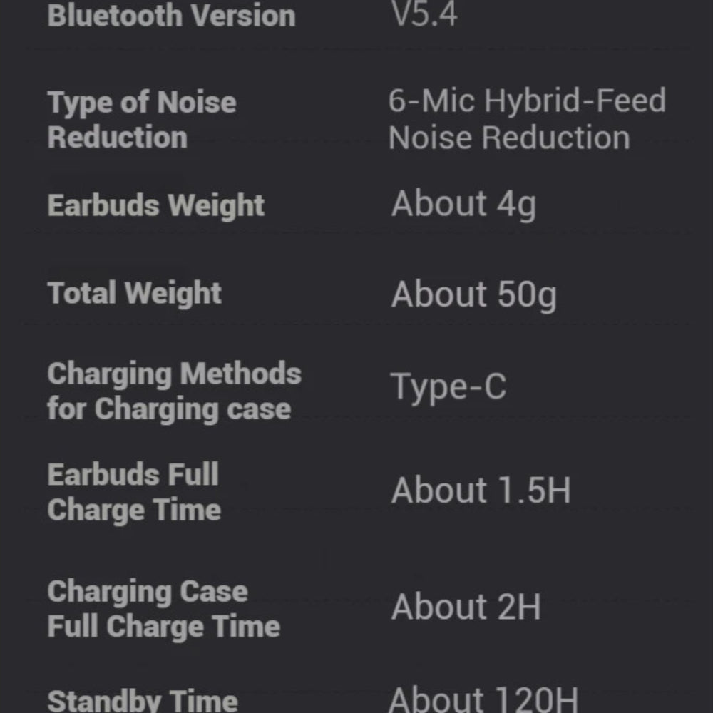 Sansui ANC Earbuds With 6 Mic HD Calls, 28H Play
