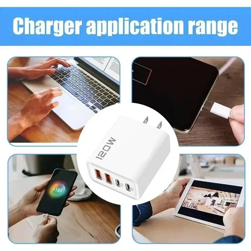 120W 4-Port USB C Fast Charger | PD & QC3.0 Wall Plug