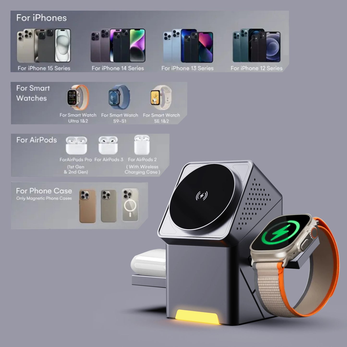 15W 3-in-1 Rotating Magnetic Wireless Charger for iPhone & Apple Watch
