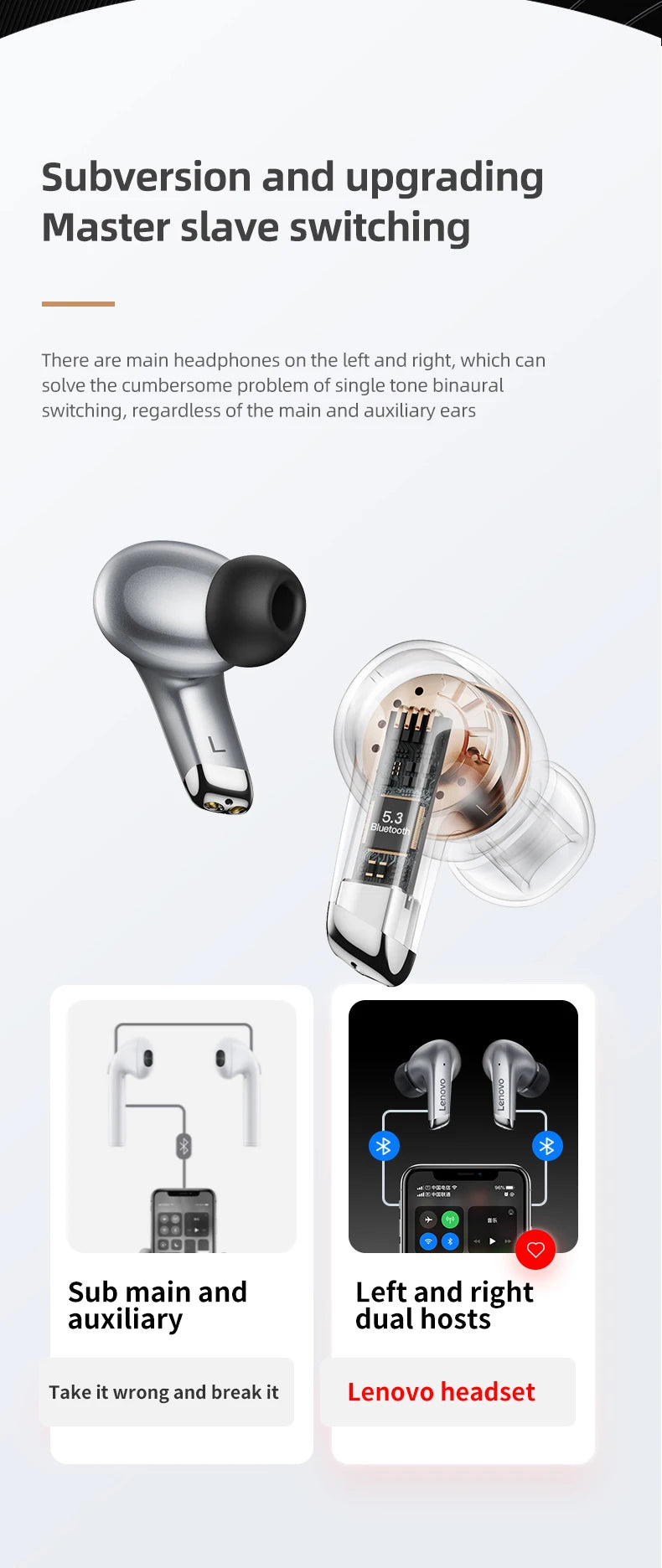 Lenovo LP5 Wireless Bluetooth 5.3 Earbuds with Fast Charging & HD Calls