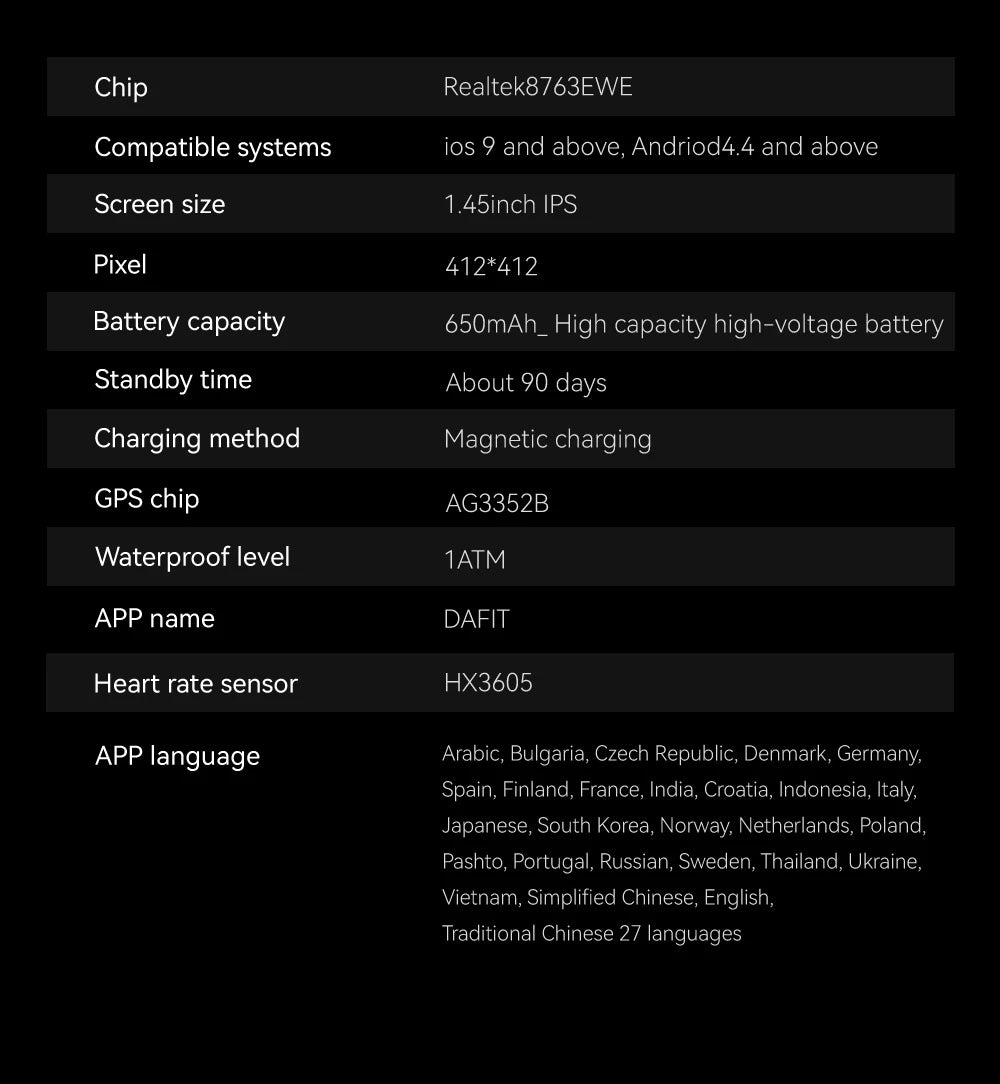 V75 Military Grade Outdoor Smartwatch GPS, 650mAh