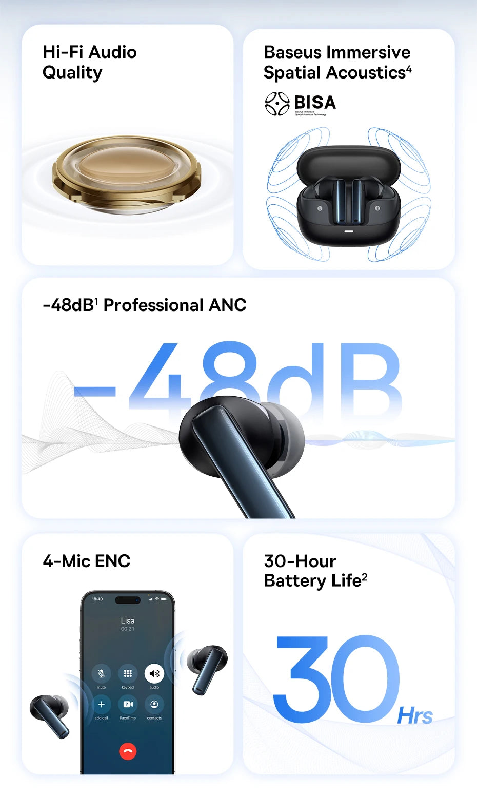 Baseus Bowie M2s Wireless Earbuds – 3D Spatial Audio, 30H Battery Life