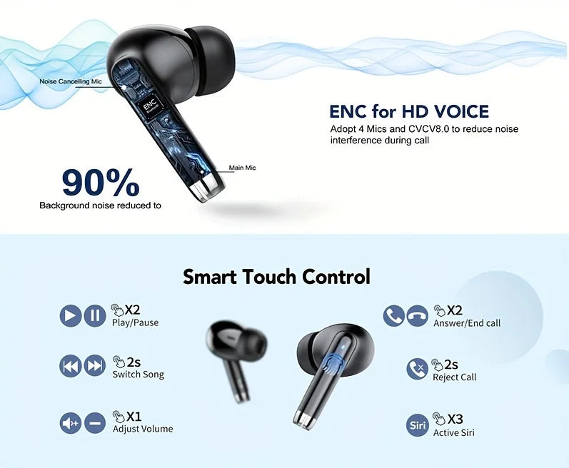 ProX Wireless Earbuds ANC 40dB, BT 5.3, 6-Mic ENC, LED