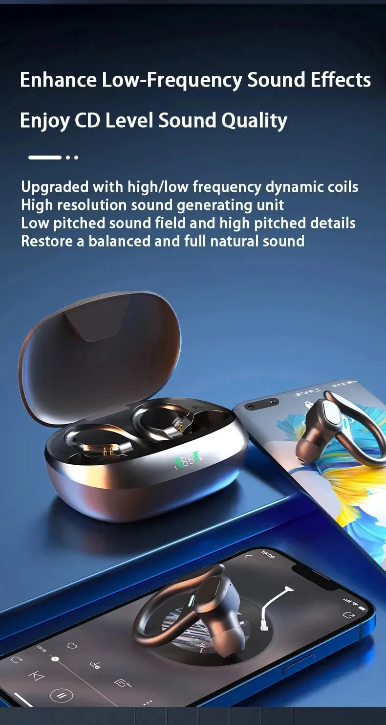 TWS Wireless Bluetooth Earphones Headphones Sports Ear Hook Running Bass Earbuds