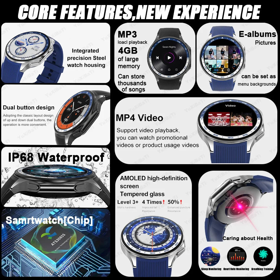 ProX Health and Fitness Smart Watch With 32GB RAM for Oppo