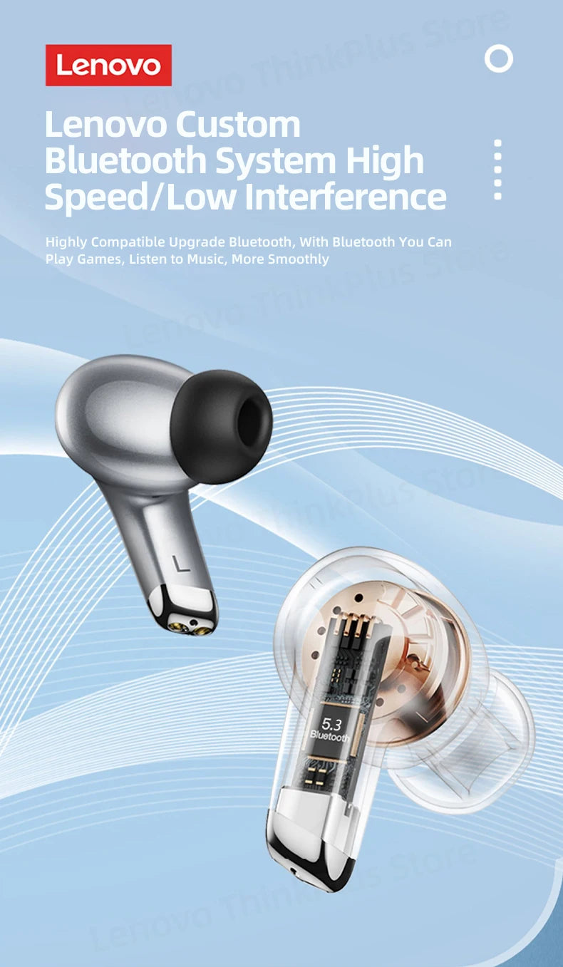 Lenovo LP5 Wireless Bluetooth 5.3 Earbuds with Fast Charging & HD Calls