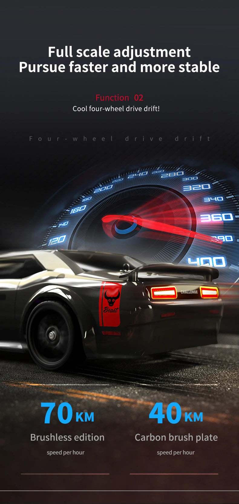 SG216 MAX 1:16 70KM/H 4WD RC Drift Car with LED & Spare Drift Wheelsconsumer