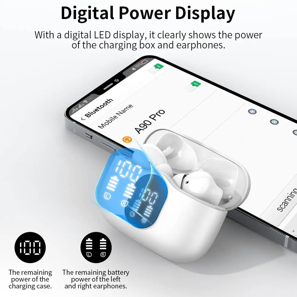 SoundSync Wireless Earbuds Bluetooth 5.3, 36H, 4-Mic ENC, LED