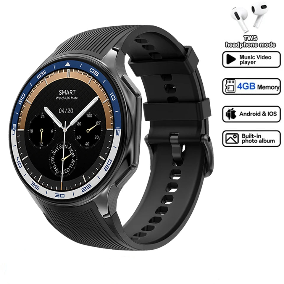 ProX Health and Fitness Smart Watch With 32GB RAM for Oppo