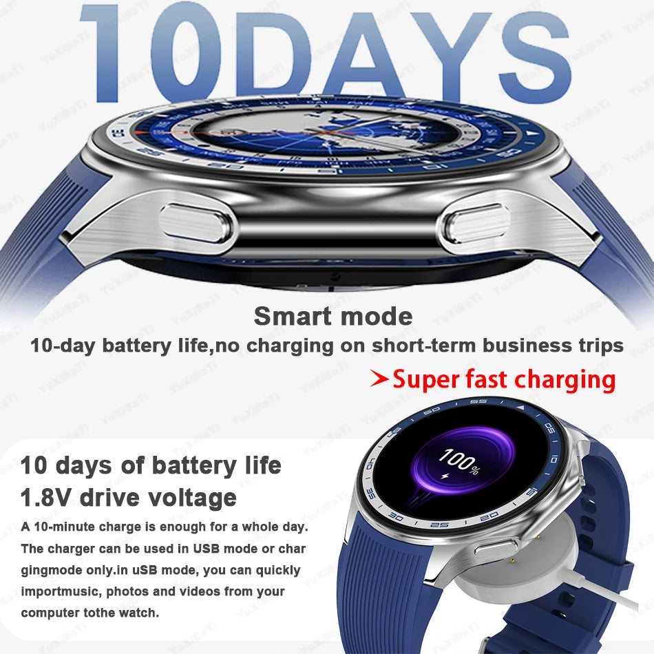 ProX Health and Fitness Smart Watch With 32GB RAM for Oppo