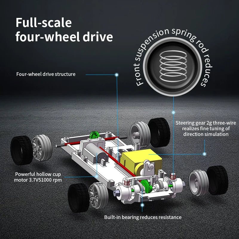 1/43 Mini RC Drift Car – 4WD, 2.4GHz, 30min Playtime, Off-Road Racing Car