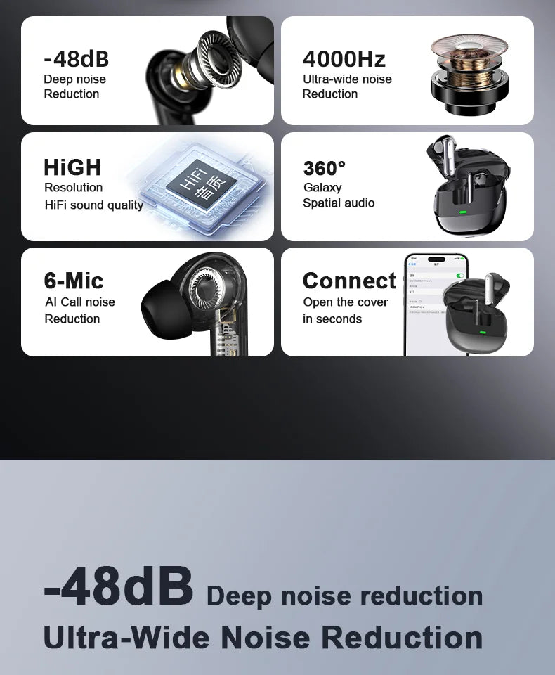 Samsung-Compatible Wireless Bluetooth Earbuds – Long Battery Life For Galaxy S24 S23 S22 Ultra