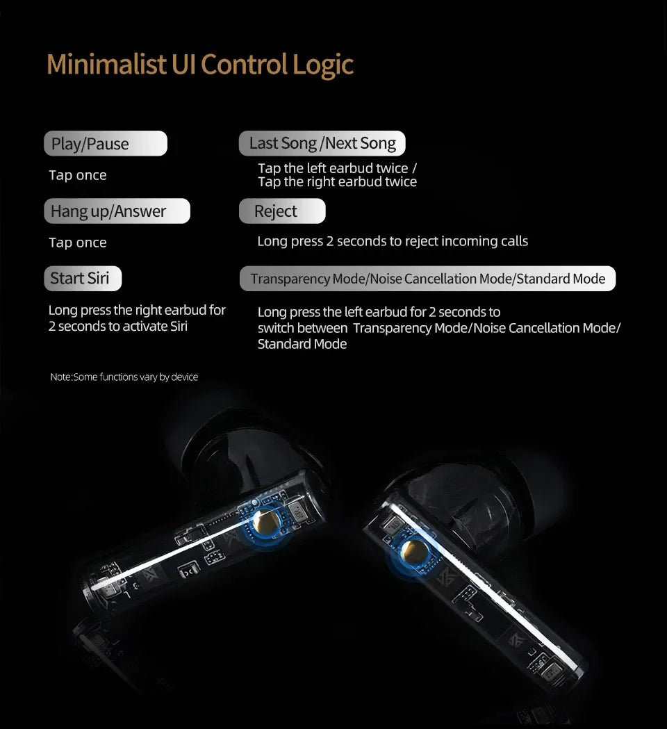 KZ Carol TWS Bluetooth 5.3 Earbuds – 6-Mic ANC, HiFi, 42H Battery