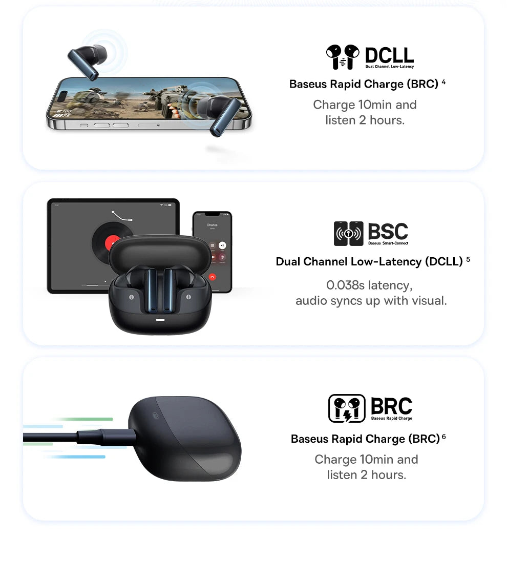 Baseus Bowie M2s Wireless Earbuds – 3D Spatial Audio, 30H Battery Life