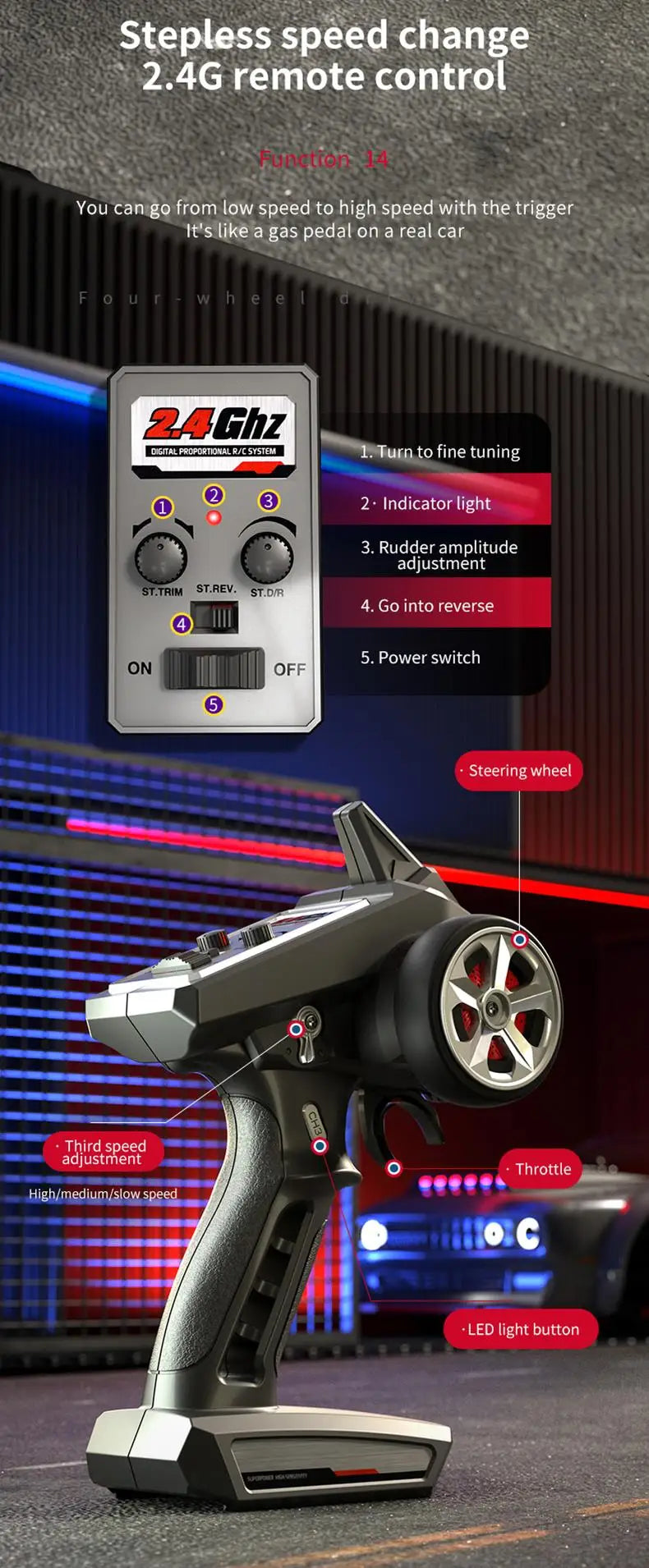 SG216 MAX 1:16 70KM/H 4WD RC Drift Car with LED & Spare Drift Wheelsconsumer