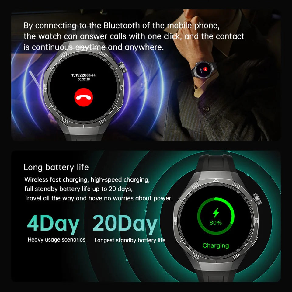 GT5 Pro Smartwatch AI Tech 1.43 AMOLED GPS 1GB Memory NFC Health Fitness Tracker