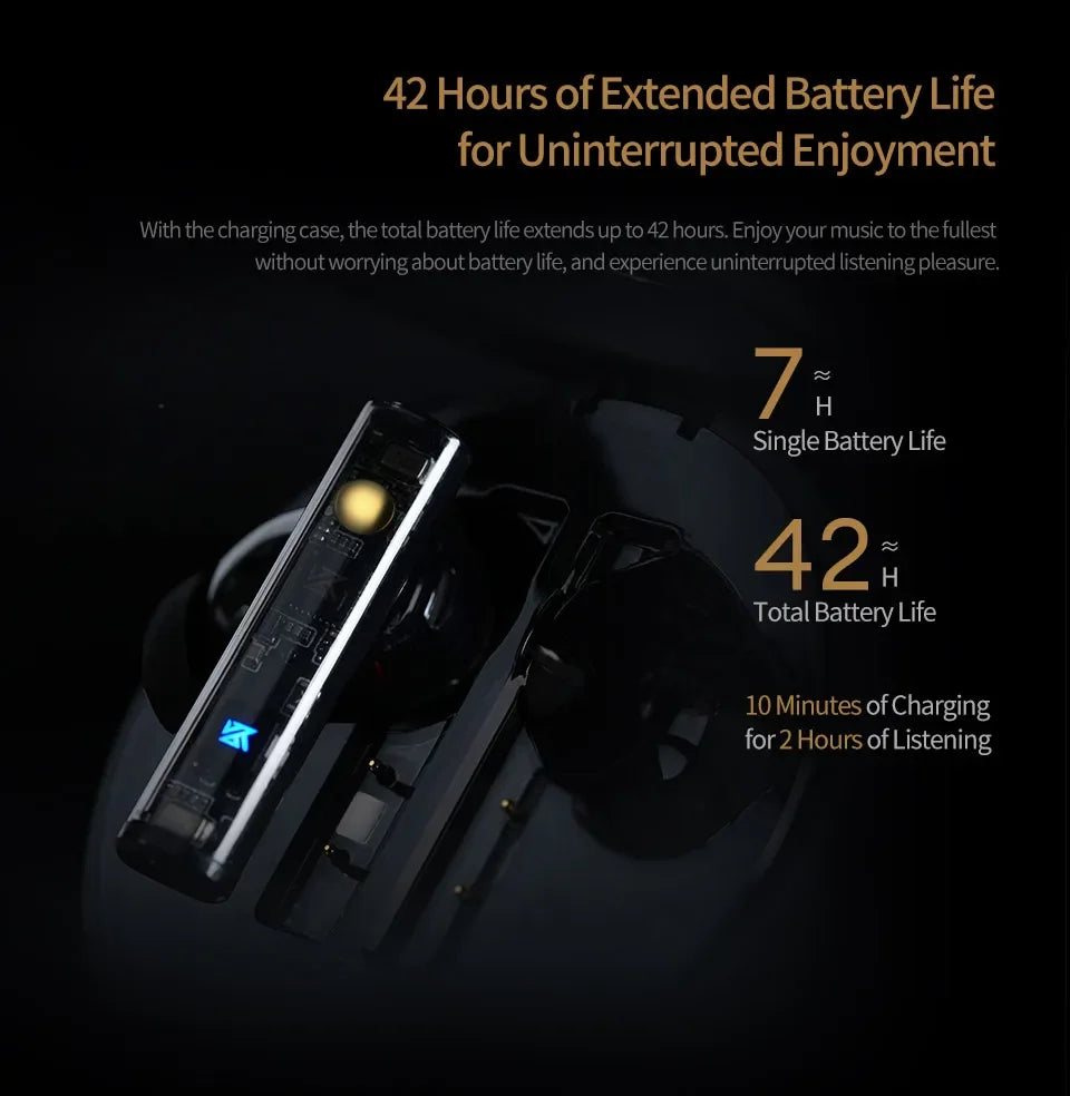 KZ Carol TWS Bluetooth 5.3 Earbuds – 6-Mic ANC, HiFi, 42H Battery