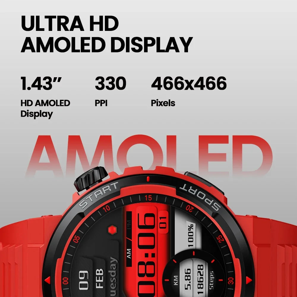 Zeblaze Ares 3 Plus Smart Watch with 3D Experience
