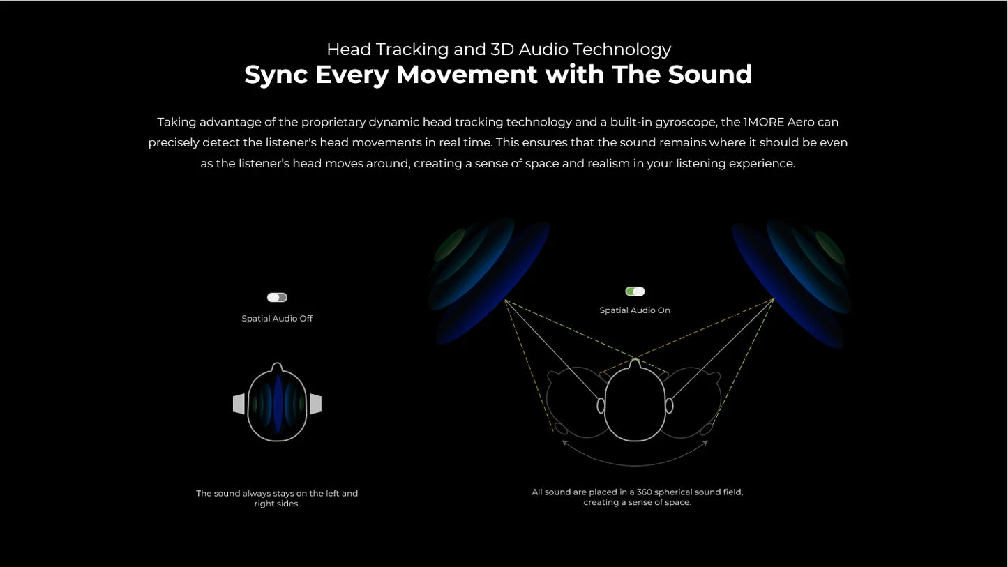 1MORE Aero Bluetooth 5.2 Earbuds ANC Wireless Charging 28H Playtime