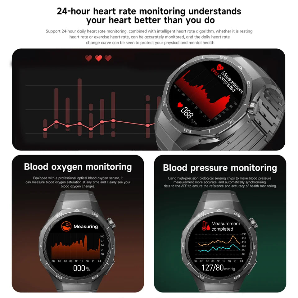 GT5 Pro Smartwatch AI Tech 1.43 AMOLED GPS 1GB Memory NFC Health Fitness Tracker