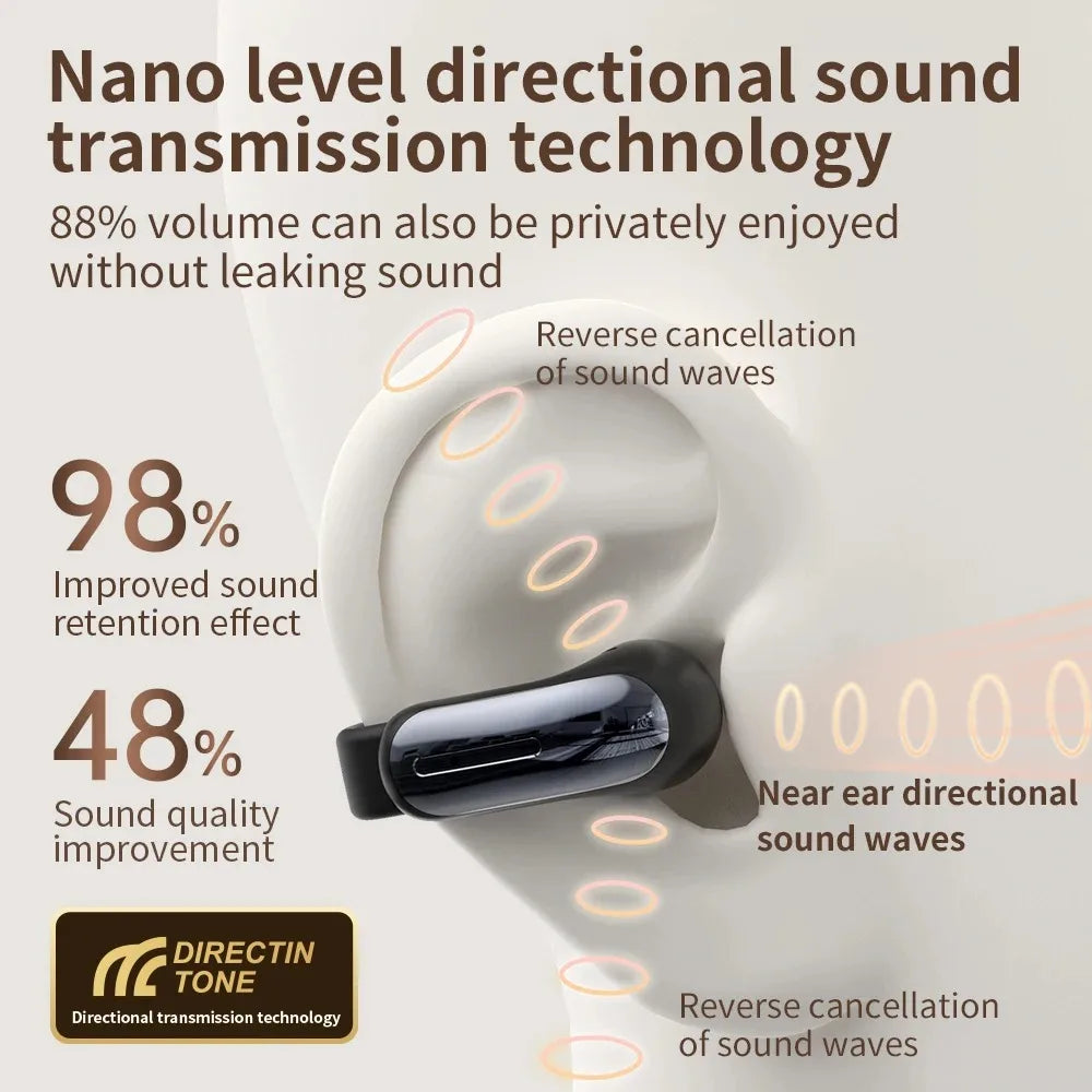 Clip Ear Translator Earphones, BT 5.4, ANC, 5H Playtime