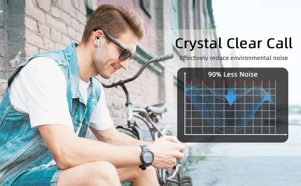 SoundSync Pro TWS Bluetooth 5.3 Earphones, 40H, ENC, LED
