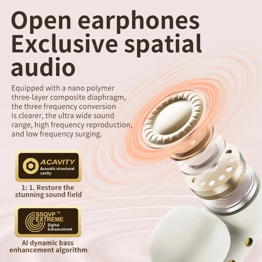 Clip Ear Translator Earphones, BT 5.4, ANC, 5H Playtime
