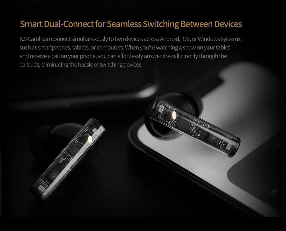 KZ Carol TWS Bluetooth 5.3 Earbuds – 6-Mic ANC, HiFi, 42H Battery