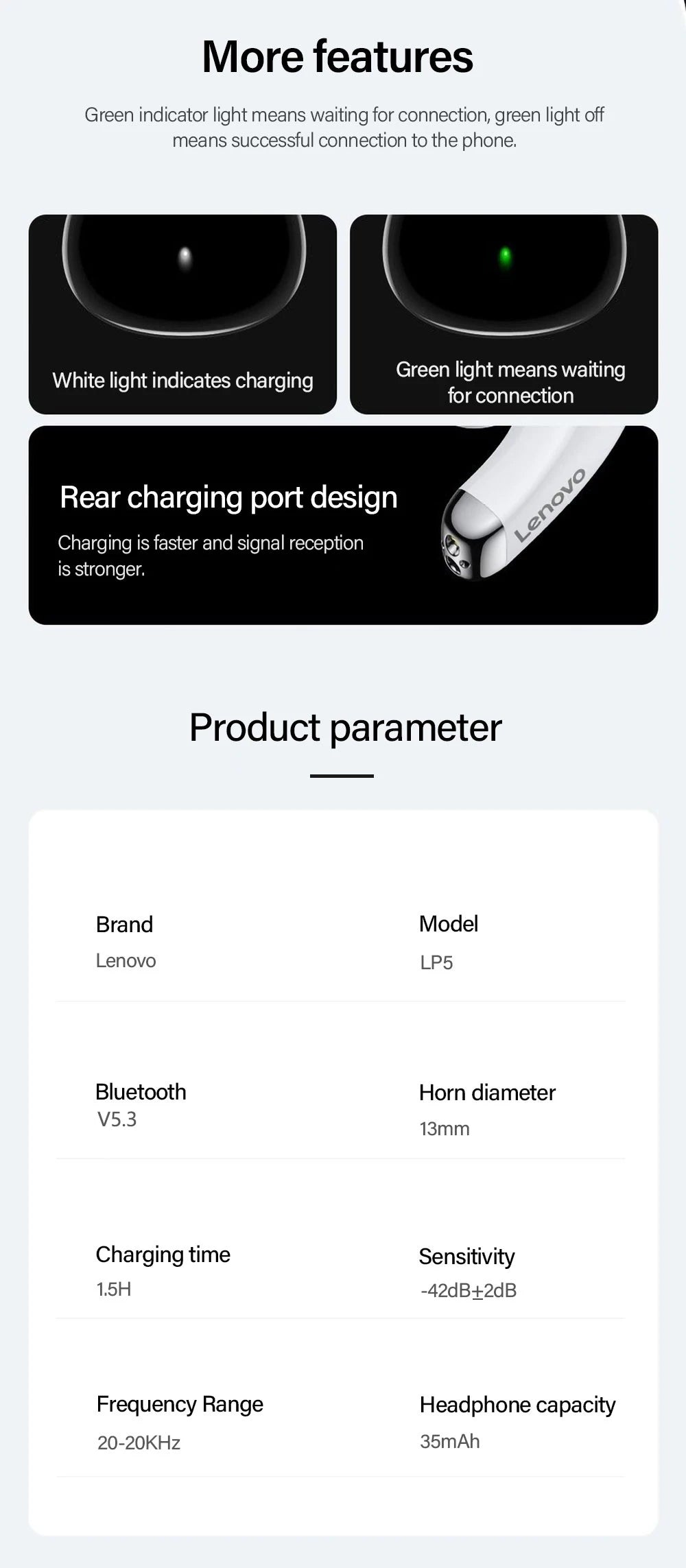 Lenovo LP5 Wireless Bluetooth 5.3 Earbuds with Fast Charging & HD Calls