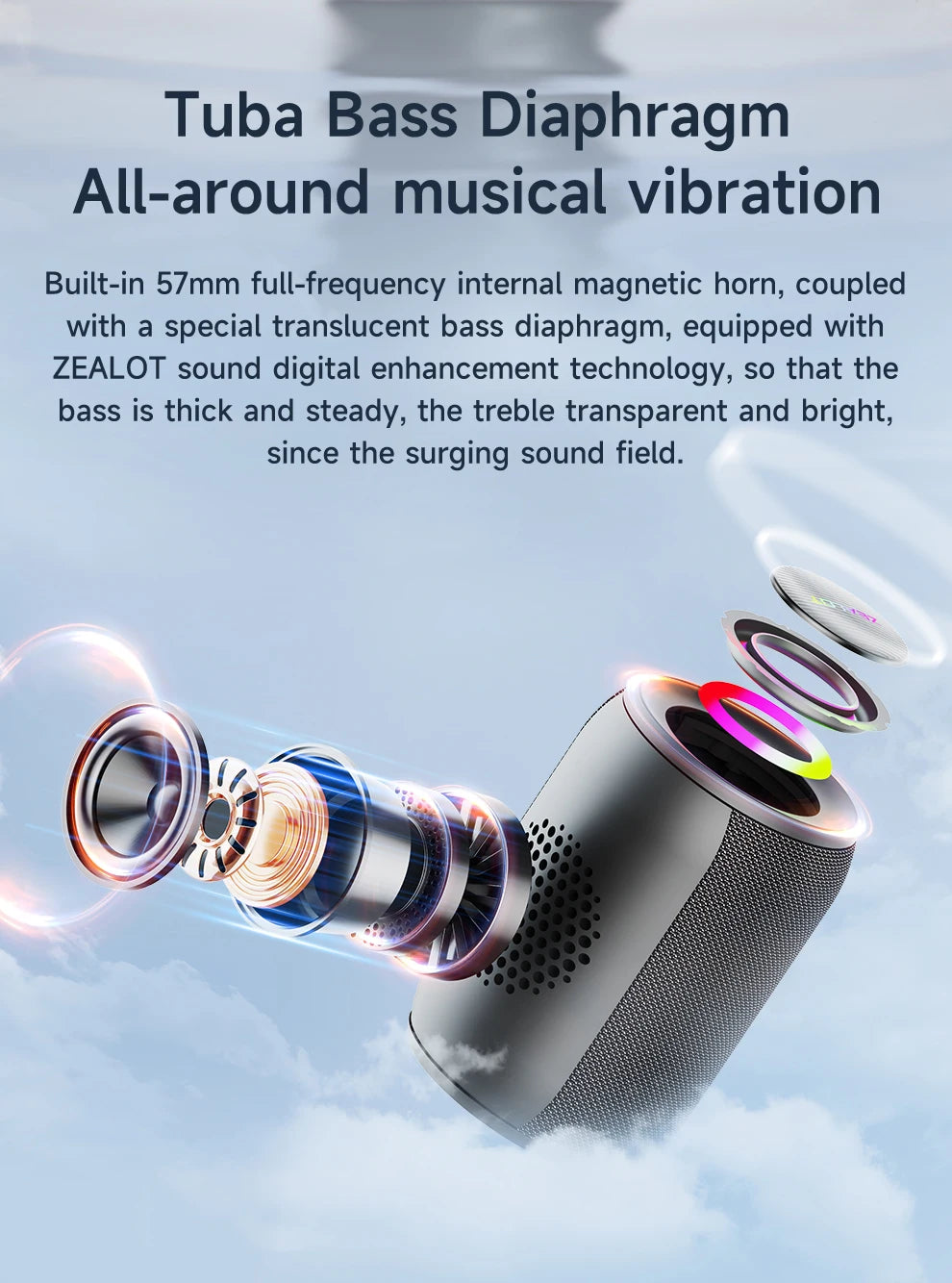 Zealot S32PRO Bluetooth 5.2 Waterproof Speaker with 15W Bass & LED
