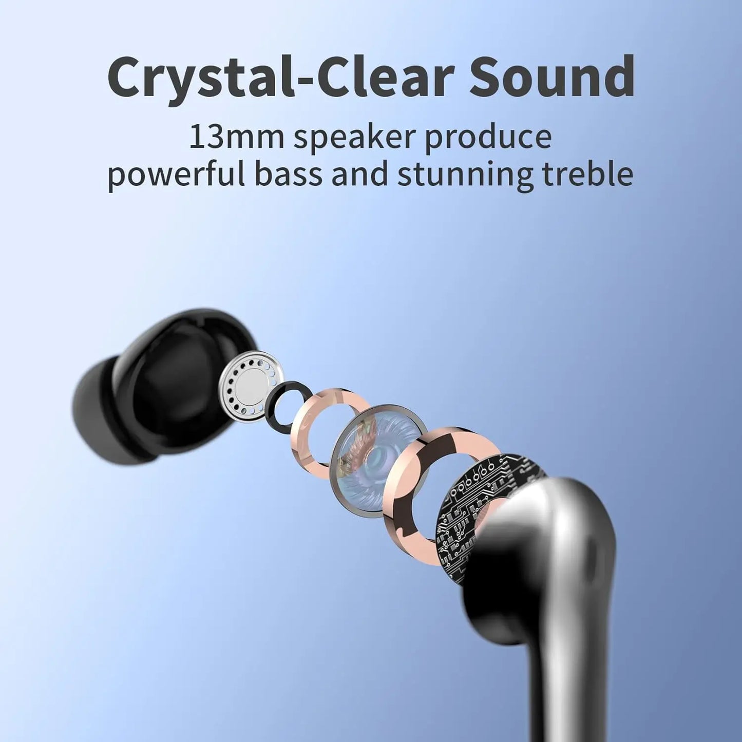 Wireless Bluetooth Earbuds – 52H Playtime, 4-Mic Noise Cancelling
