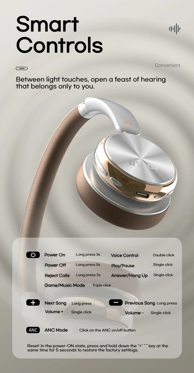 Retro ANC Bluetooth 5.4 Headphones – 45dB, 50H Playtime, Over-Ear