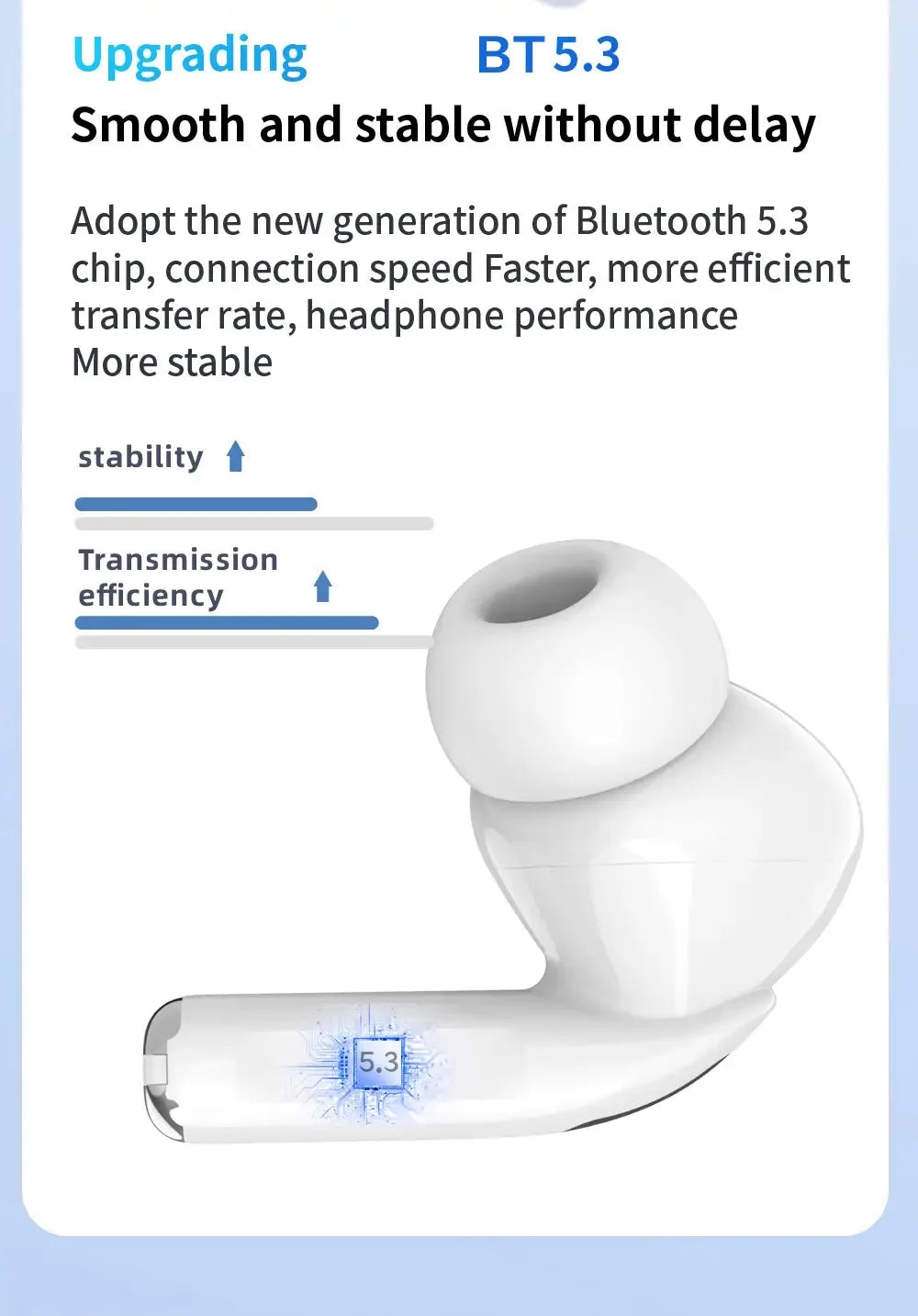 Wireless Ear Hook Earbuds | ANC, HiFi Sound, Waterproof, Sport, Bluetooth 5.0
