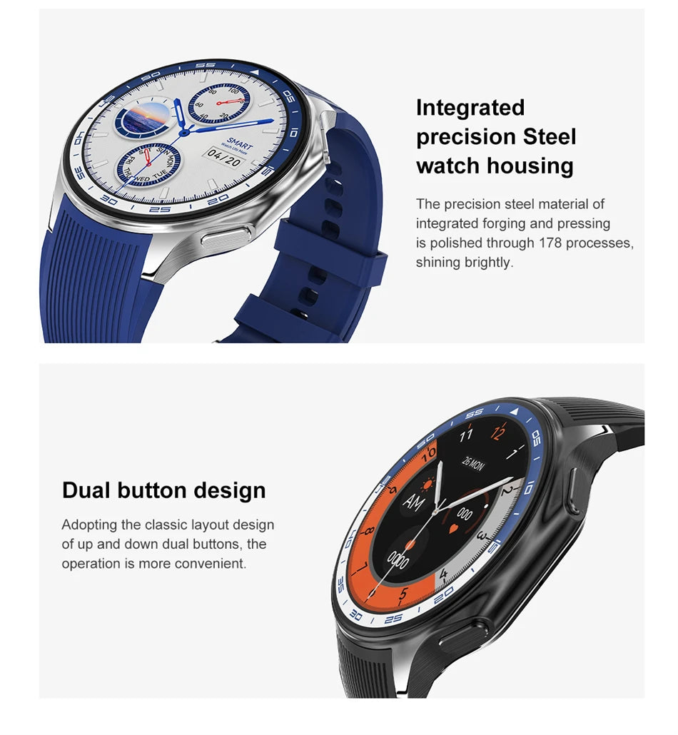 ProX SmartWatch with 32GB, ECG/SpO2/BP Measurement