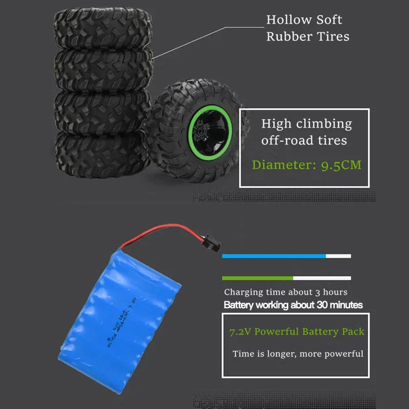 RC Monster Truck 2.4GHz, 50M Range With Shockproof