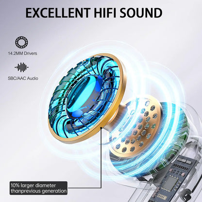 SoundMax TWS Bluetooth 5.3 Earphones, 40H, 4-Mic ENC, LED