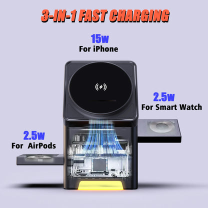 15W 3-in-1 Rotating Magnetic Wireless Charger for iPhone & Apple Watch