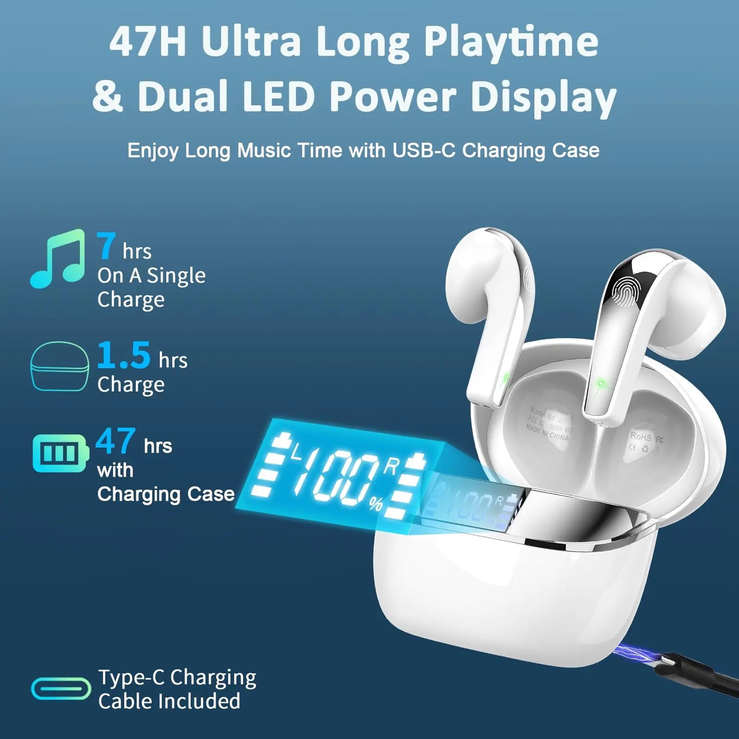 SoundSync Pro TWS Bluetooth 5.3 Earphones, 40H, ENC, LED